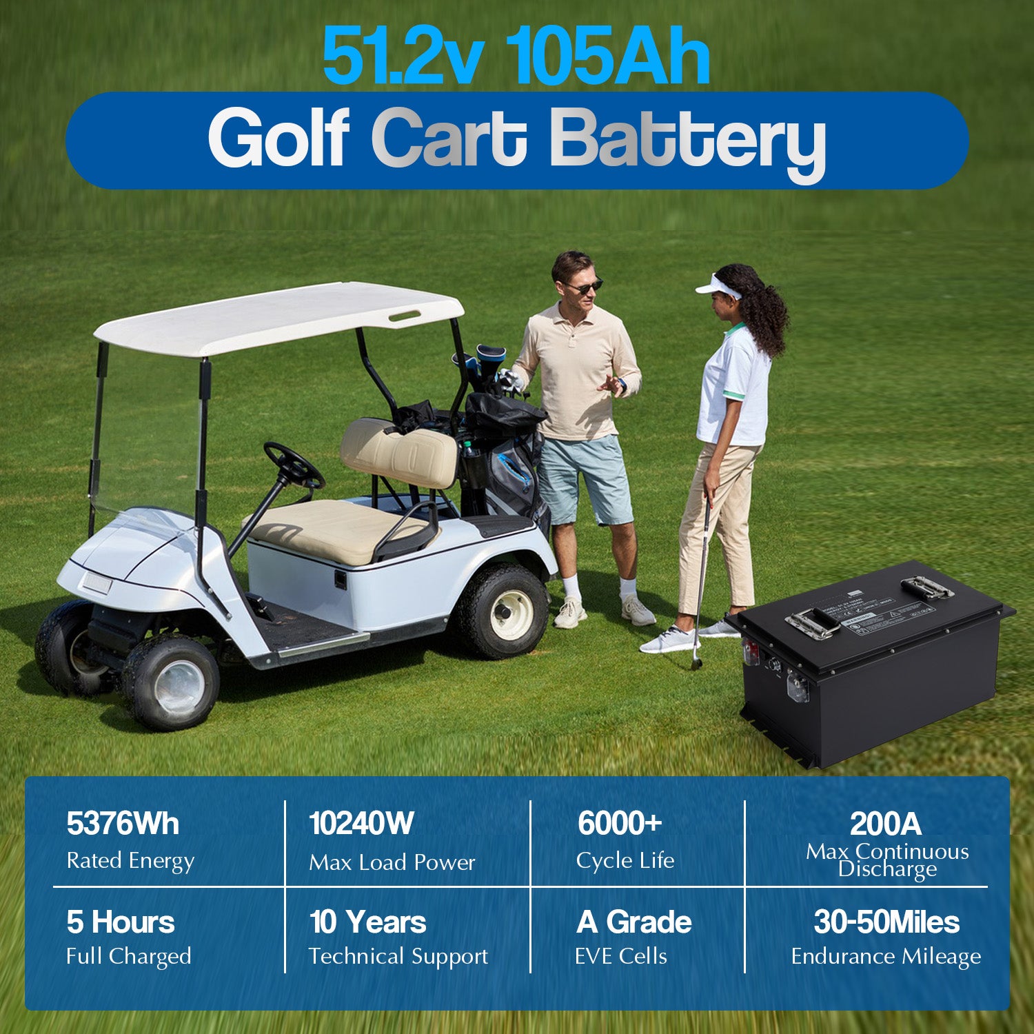 Elfhub 48V 105Ah Golf Cart Lithium Battery